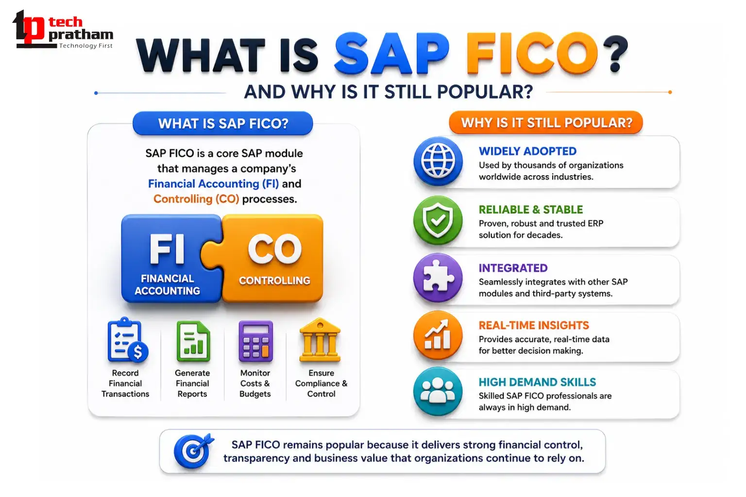 What is SAP FICO and Why is It Still Popular